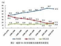 上海仟珈网络工作室