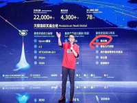 上海仟珈网络工作室