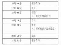 上海仟珈网络工作室